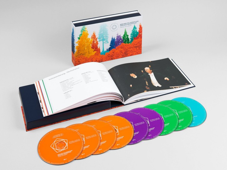 bp schubert harnoncourt